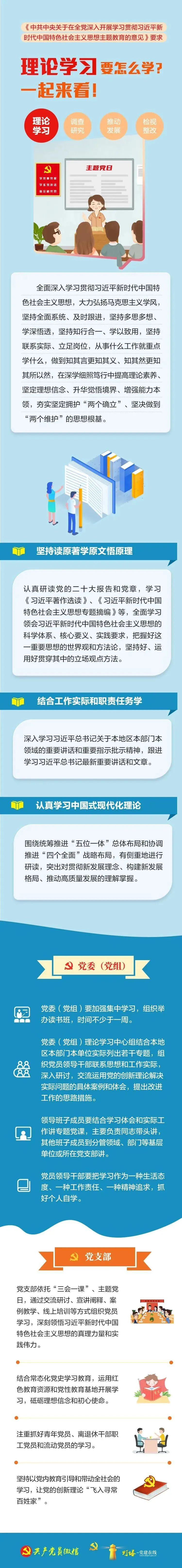 主题教育丨理论学习要怎么学？一起来看！