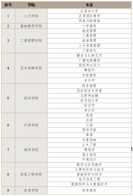 企业微信截图_16968129313550.png