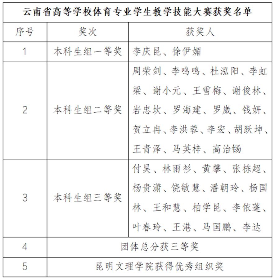 微信图片_20240323172030.png
