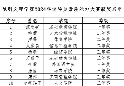 1711627998455945.png 微信图片_20240328184517.png