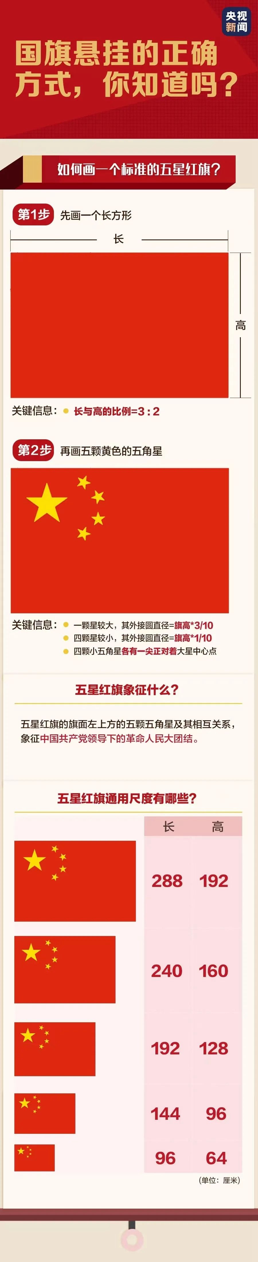 普法强基 | 一起学习《中华人民共和国国旗法》