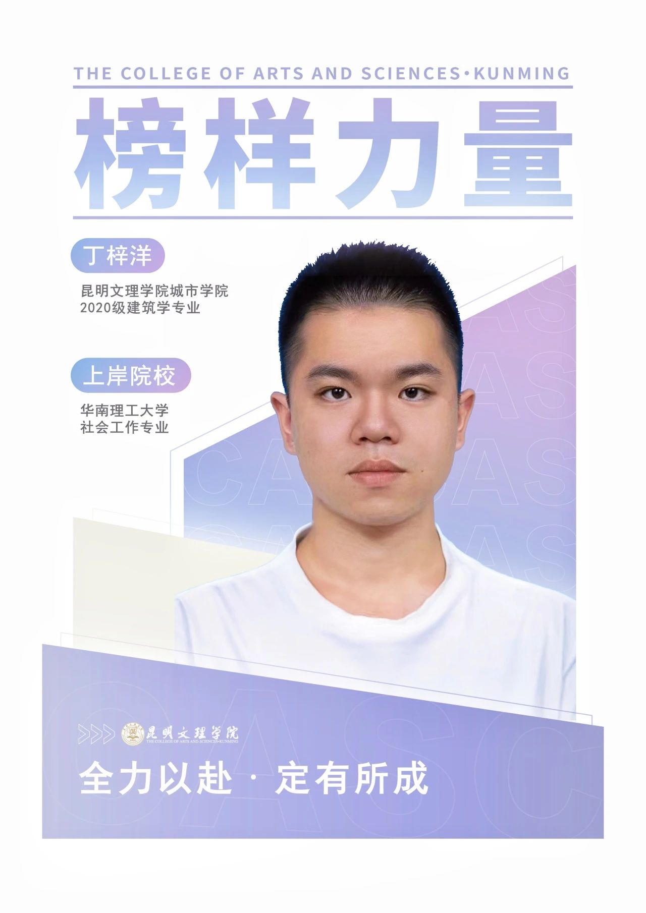 选择+努力=跨考上岸985！