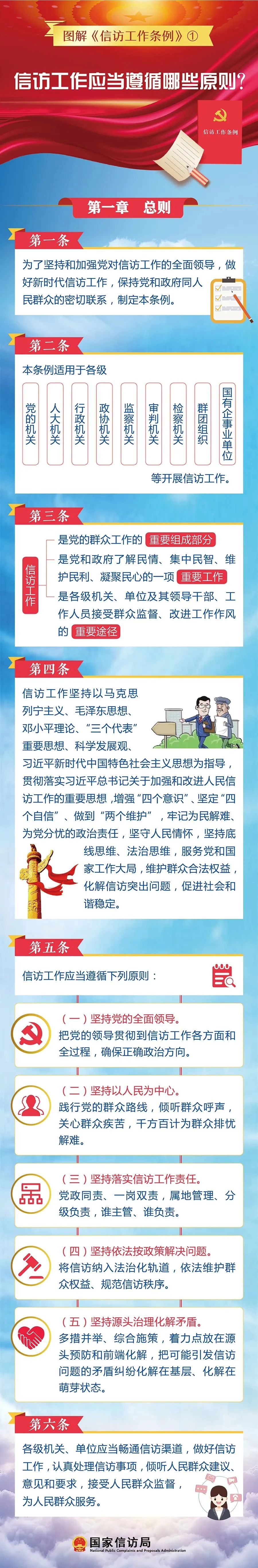 普法强基｜信访工作条例宣传月：图解《信访工作条例》