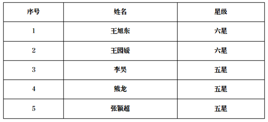 微信图片_20250408235224