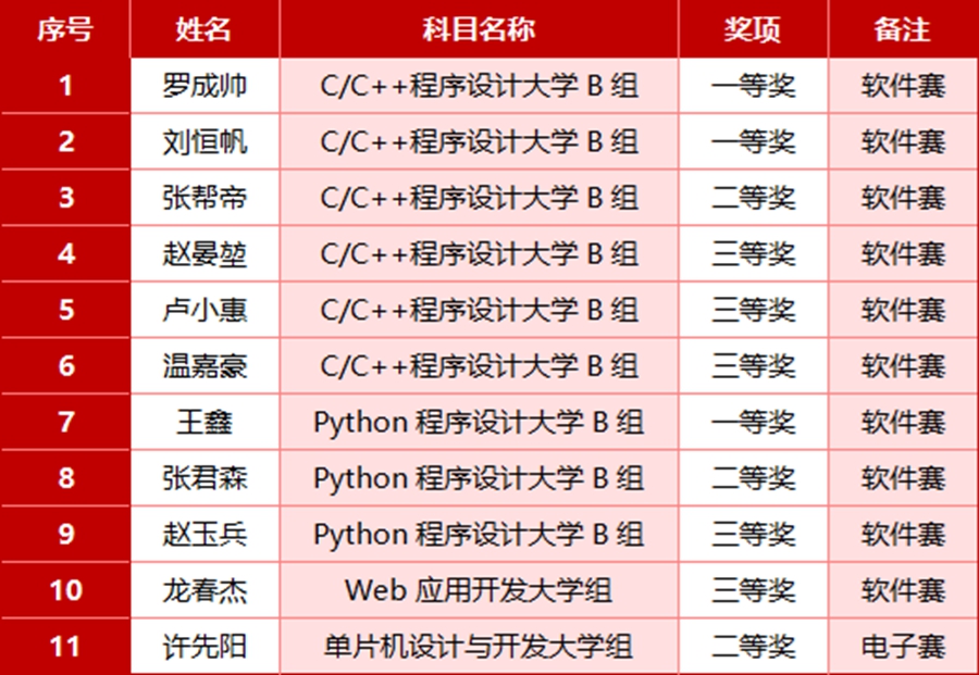 微信图片_20250507211211 微信图片_20250507211211