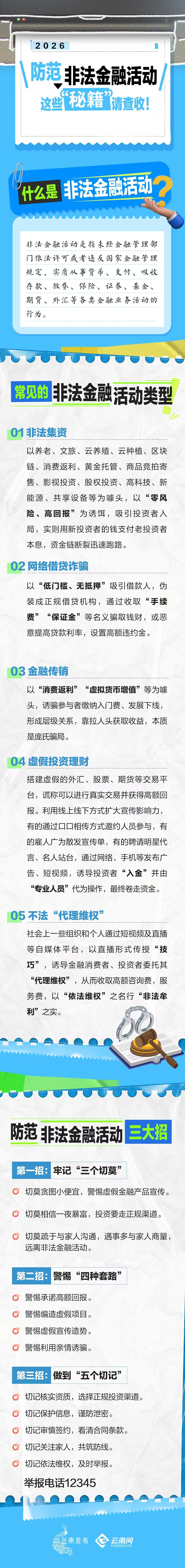 非法金融